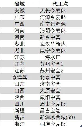 我尝试了三个月，终于找到了2025年最实用的量化交易软件排名榜前十名