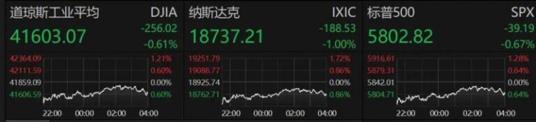 IC外汇代理移动设备MT4买卖交易流程步骤大揭秘，快来看看你是不是也能轻松上手！